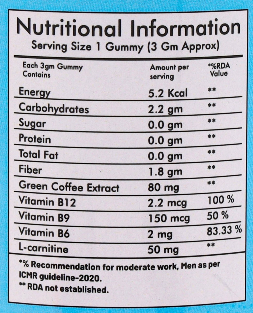 PRODUCTIVITY GUMMIES (30 Units.)